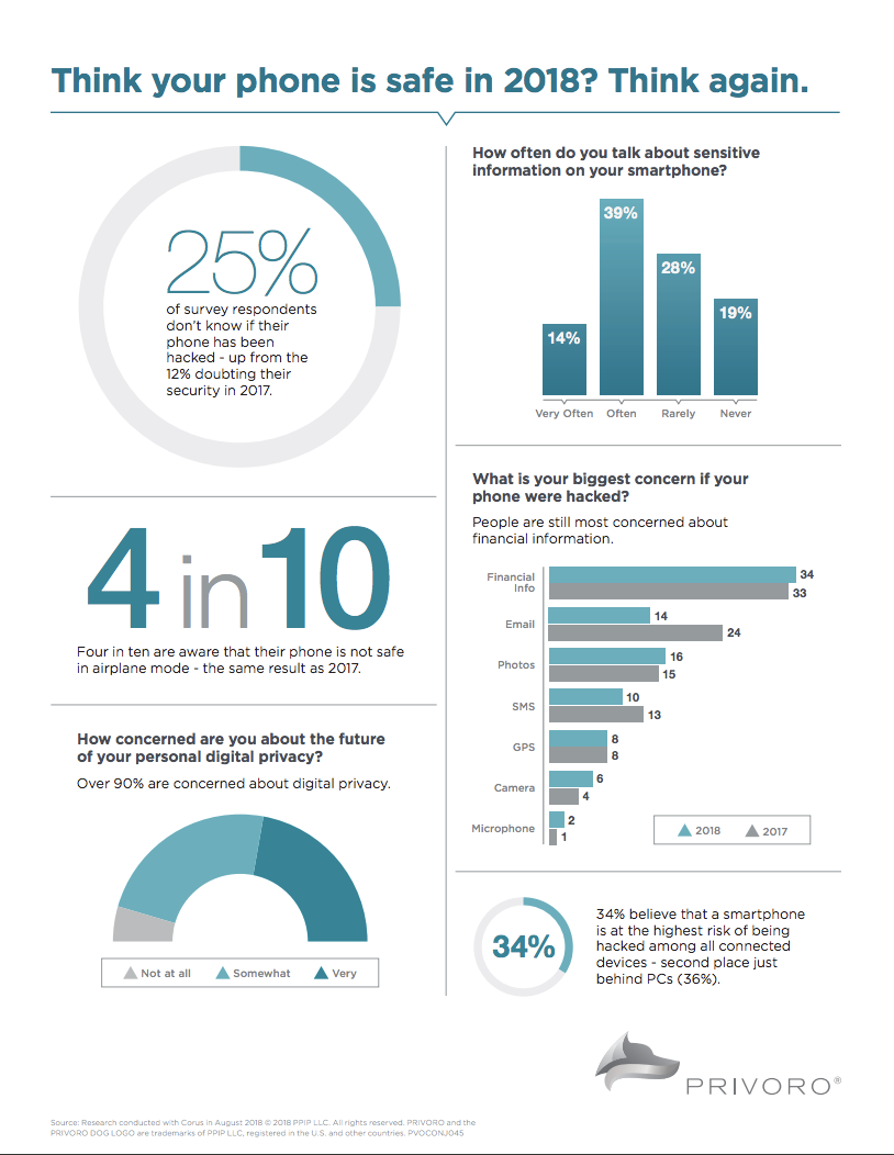 Corus Inforgraphic.png